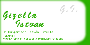 gizella istvan business card