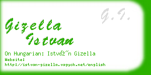 gizella istvan business card